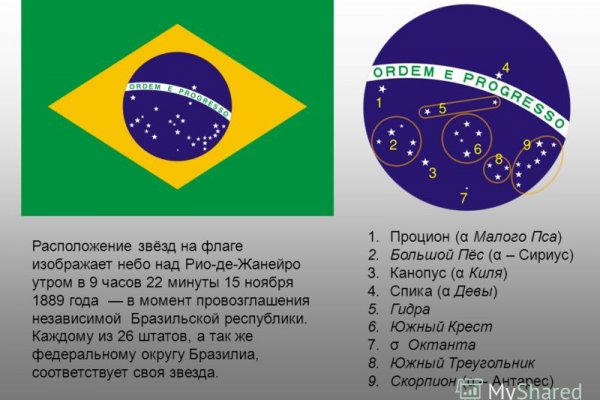 Кракен зеркало gigageek ru