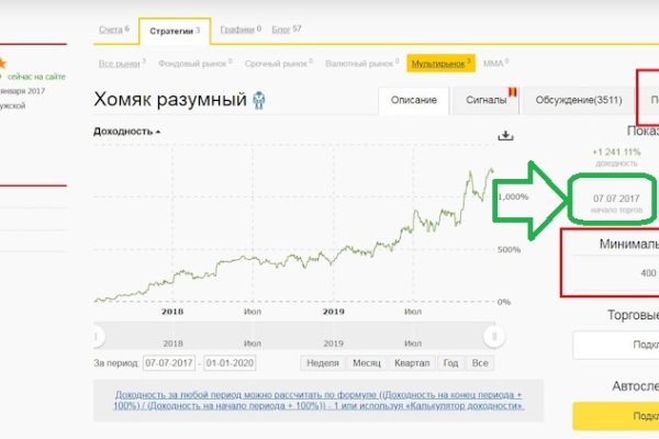 Наркотики заказать