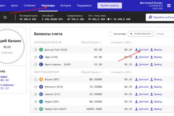 Маркетплейс кракен kraken