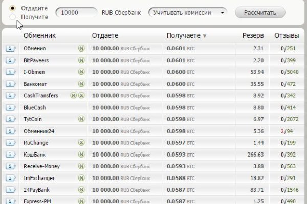 Кракен ссылка 2web