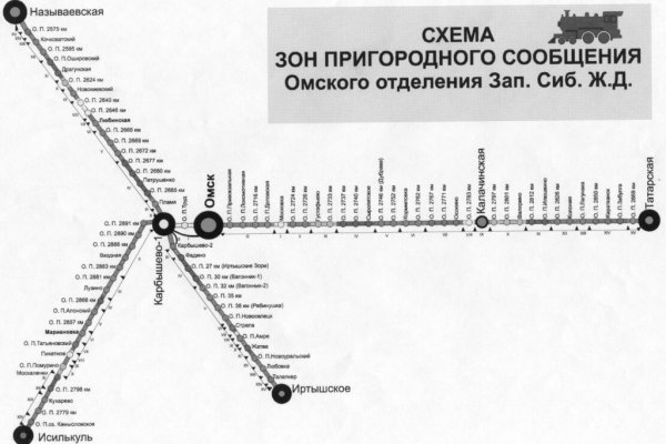 Кракен даркнет рекламы