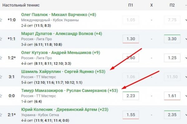 Кракен макет даркнет только через тор