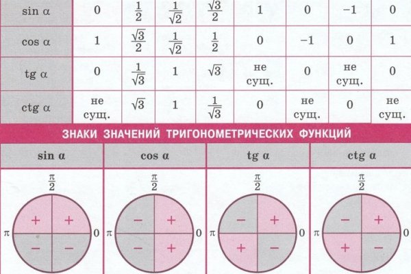 Ссылка на кракен площадка