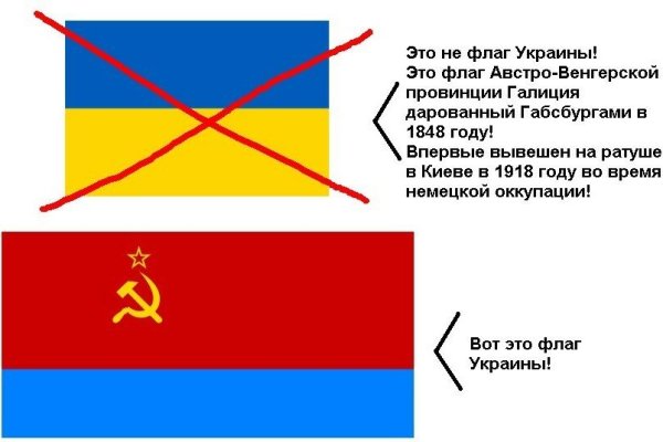 Кракен маркетплейс 2025