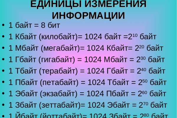 Kraken сайт магазин