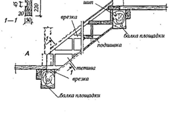 Официальный сайт кракен тор