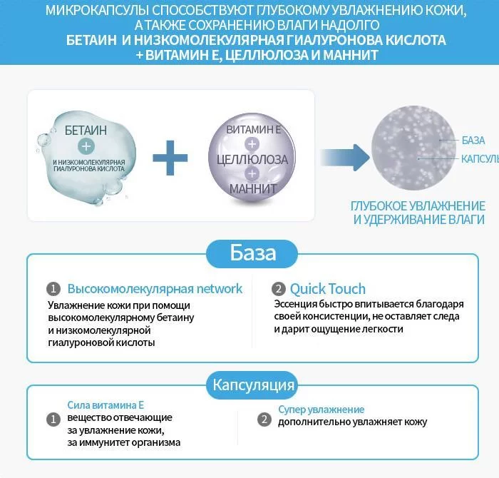 Как вывести деньги с кракена тор
