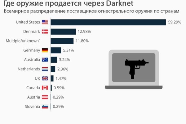 Официальный сайт kraken kraken clear com
