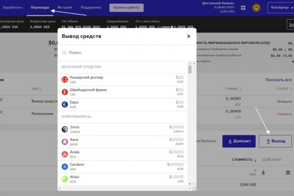 Войти даркнет