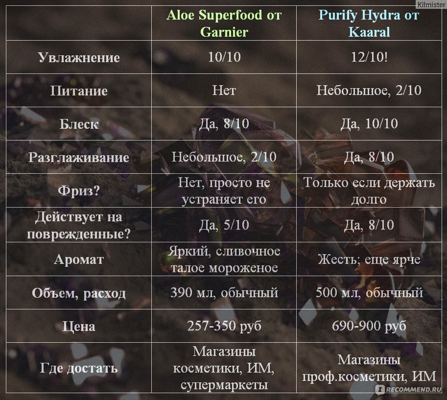Кракен макет даркнет